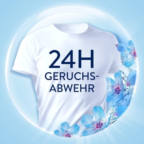 Lenor Weichspüler, Aprilfrisch