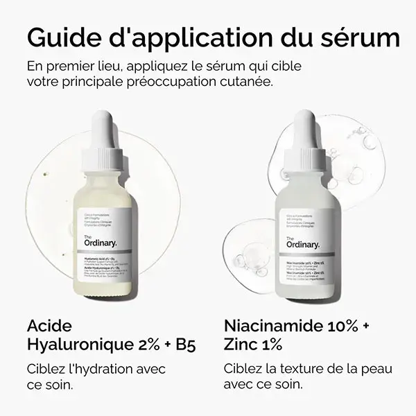 The Ordinary Niacinamide 10% + Zinc 1% 30ml