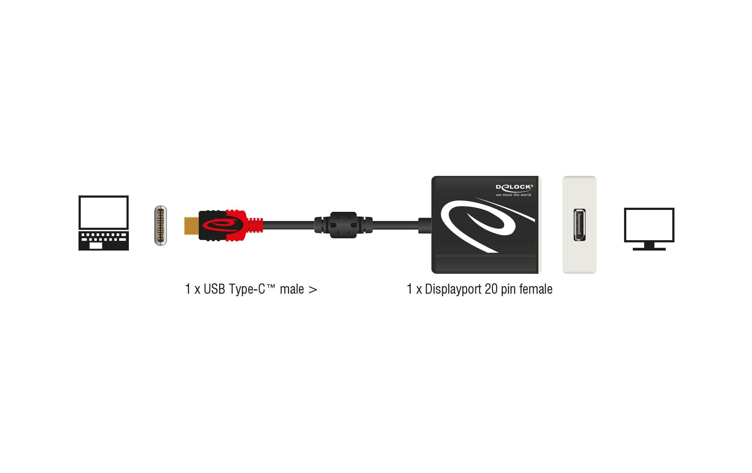 Adapter 4K, 20 cm USB Type-C - DisplayPortUSB-C zu Displayport Adapter