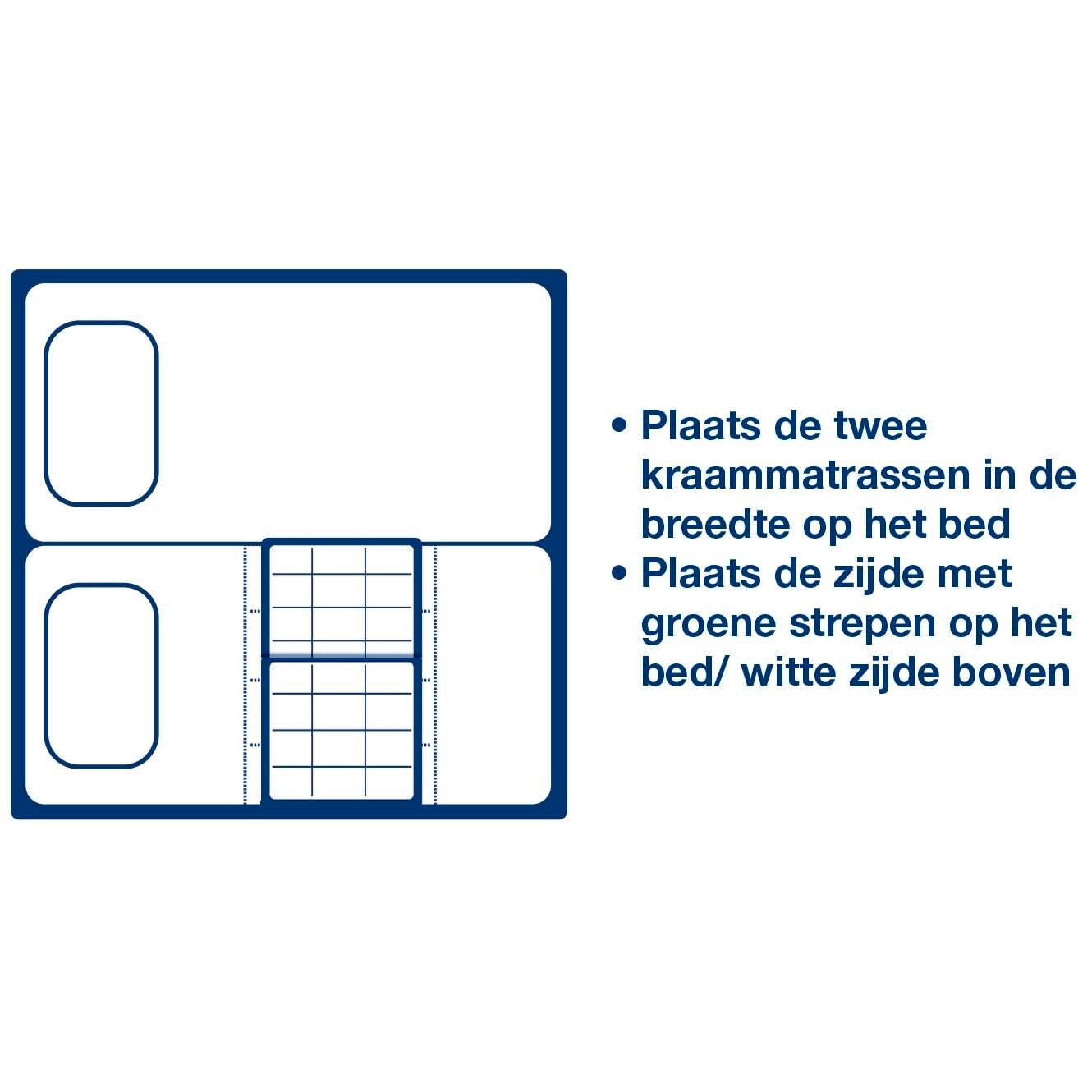 HeltiQ Kraammatras 2 stuks