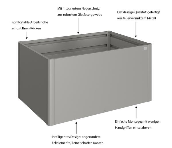 Biohort Metall Hochbeet 1,5x1, ca.