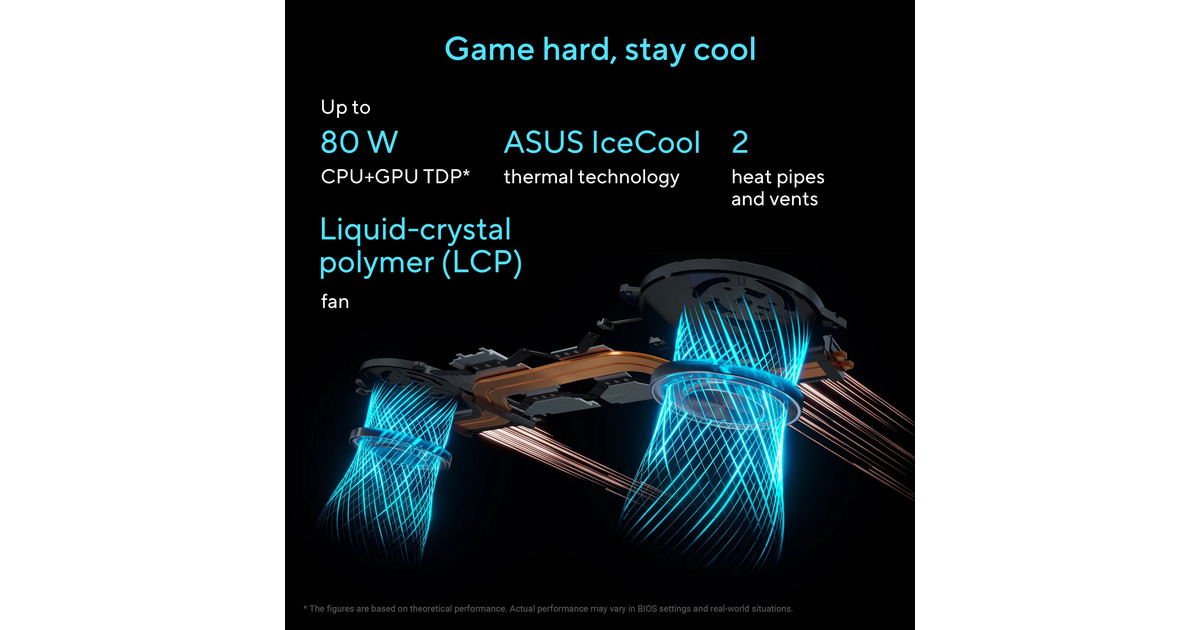 ASUSV16 FX3607VM-RP036WS 16