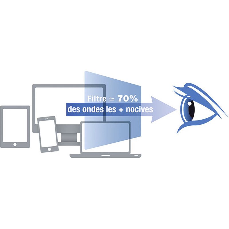 Kokoon filtre anti-reflets pour écran et filtre de confidentialité 22