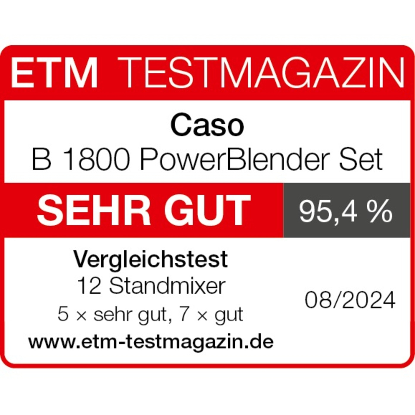 B 1800 PowerBlender Set