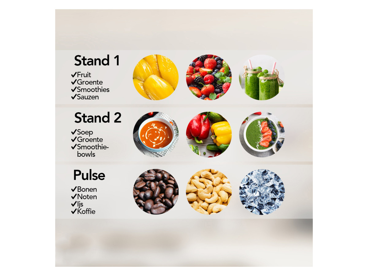 Infinity goods 4-delige 3-in-1 blender
