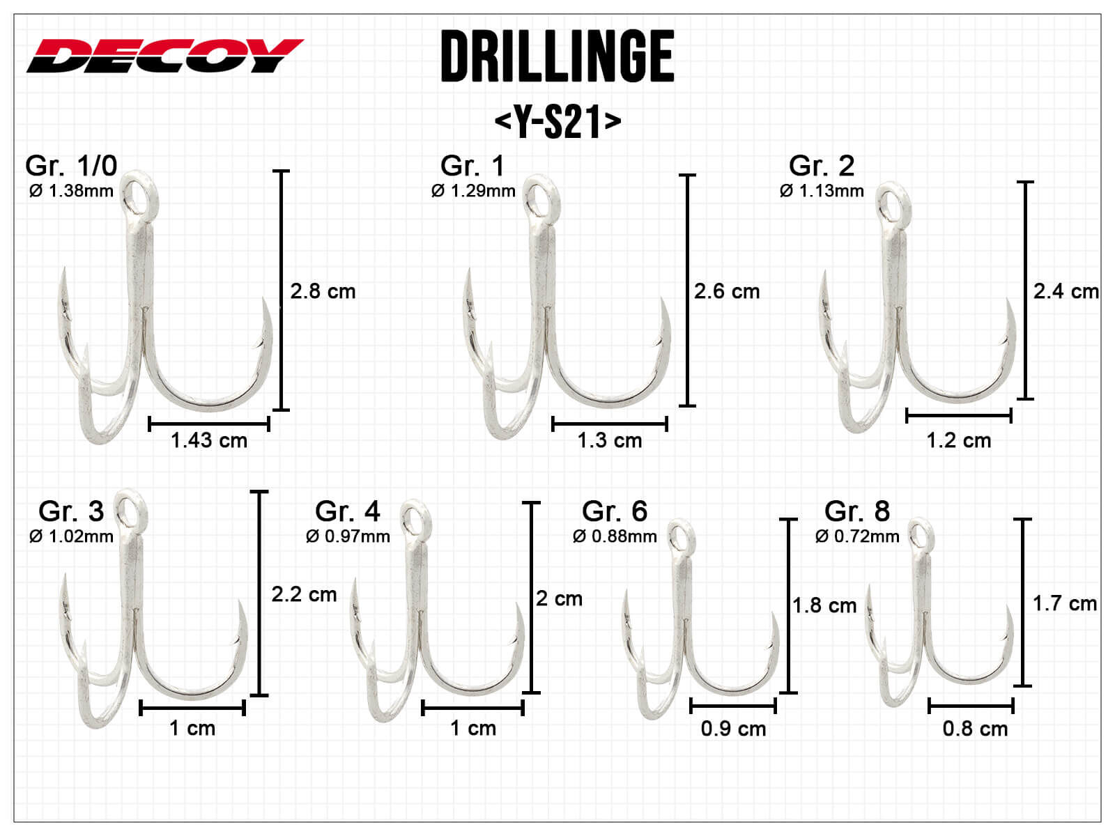DECOY Y-S21 Drillinge - Gr. 2