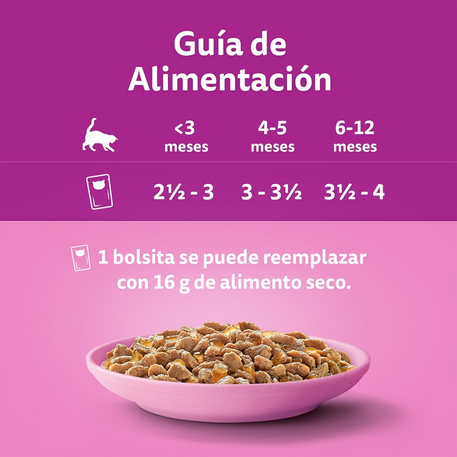 sachês de 85g de Whiskas Pure Delight Junior Selection Gelatina de Aves para Gatos
