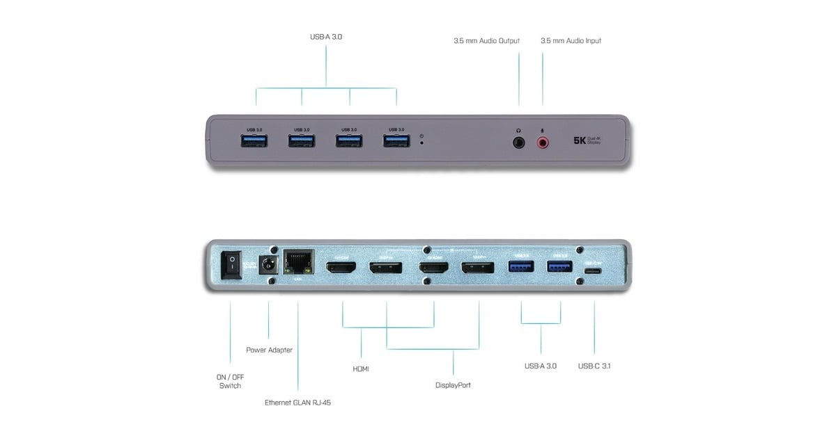 i-tecDual Display Dockingstation  (Grijs)