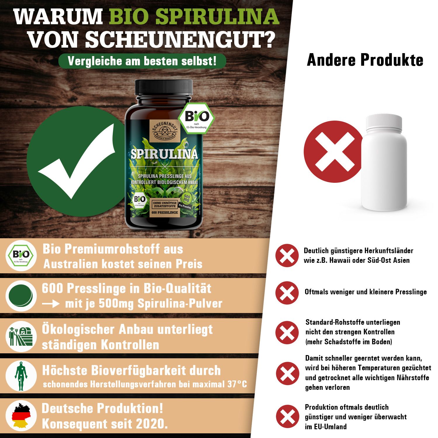 Scheunengut® Bio Spirulina Presslinge | 500mg pro Pressling | beste Qualität aus Darwin, Australien