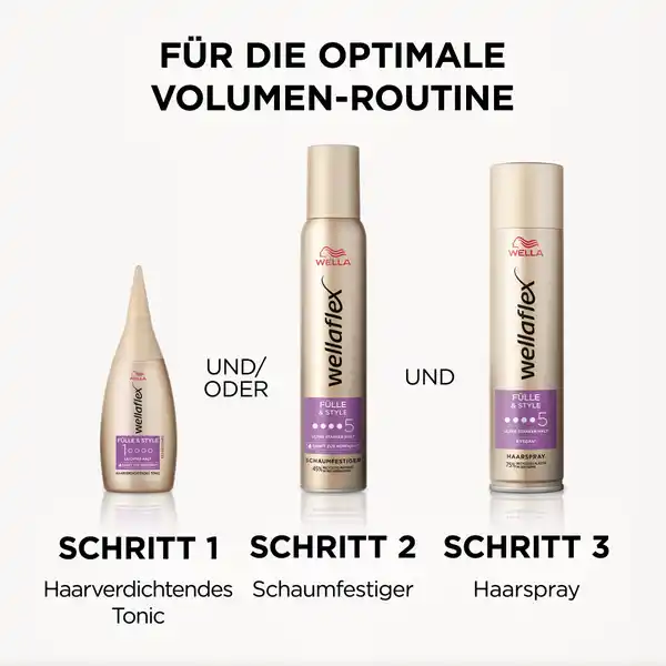 Fülle & Style Haarspray