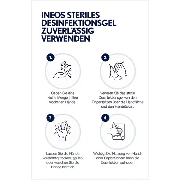 Steriles Desinfektionsgel