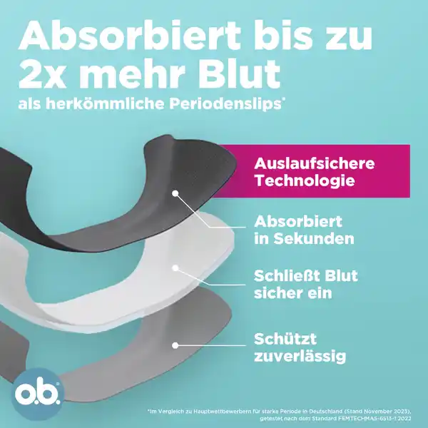 Periodenslip XL / XXL