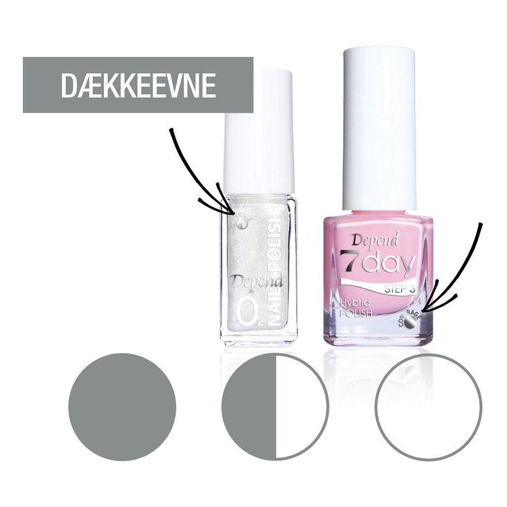 Depend Cosmetic 7day Hybrid Polish 7333 Shades of Cyan - 5 ml.