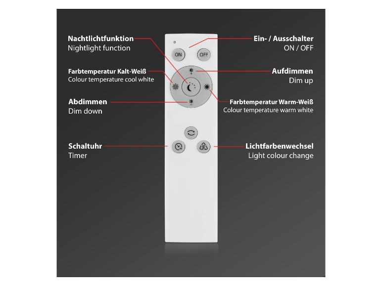 LED-plafondlamp met sterreneffect