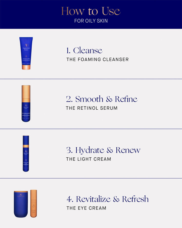 Augustinus Bader The Retinol Serum 15ml Nomade ROW