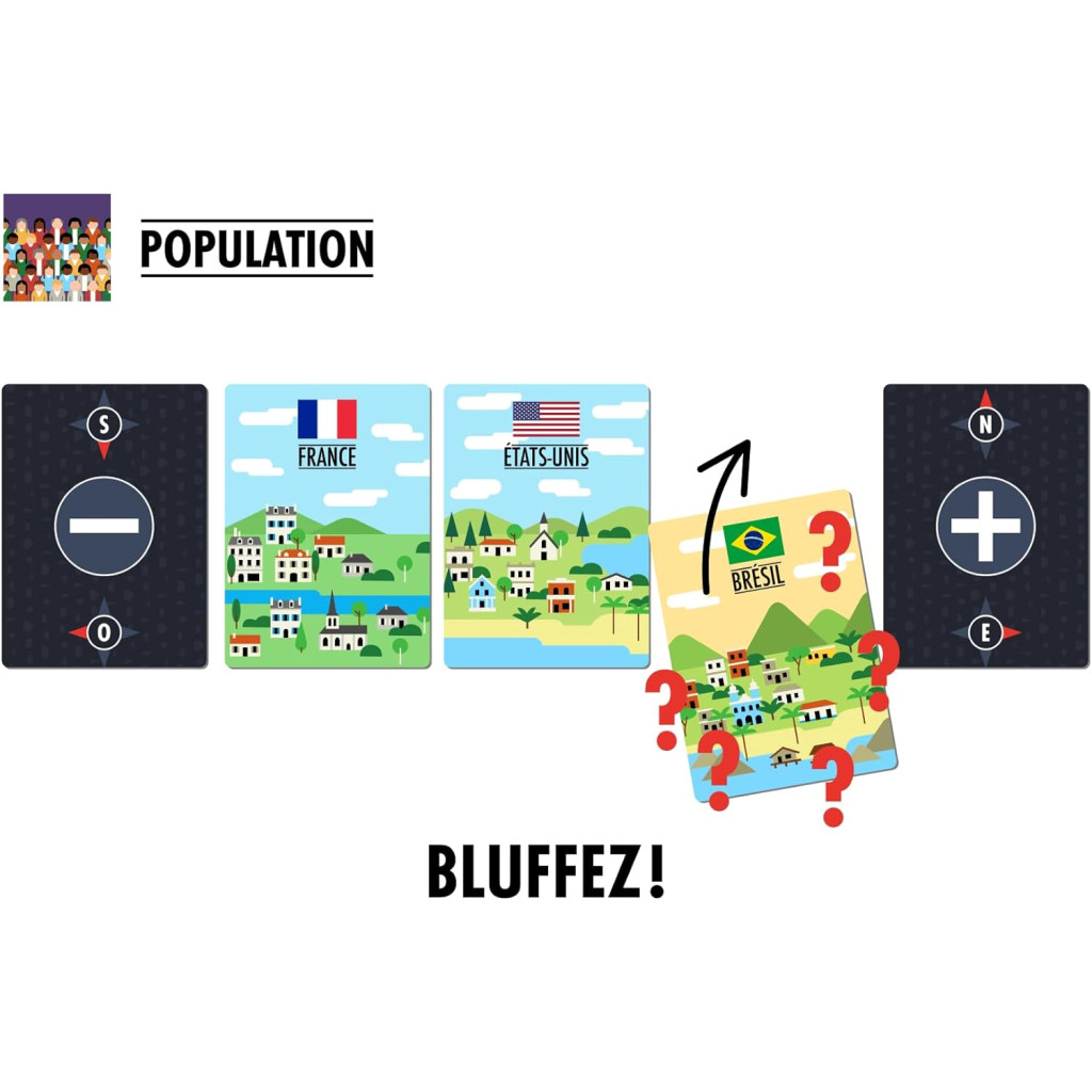 Countries : Le Jeu