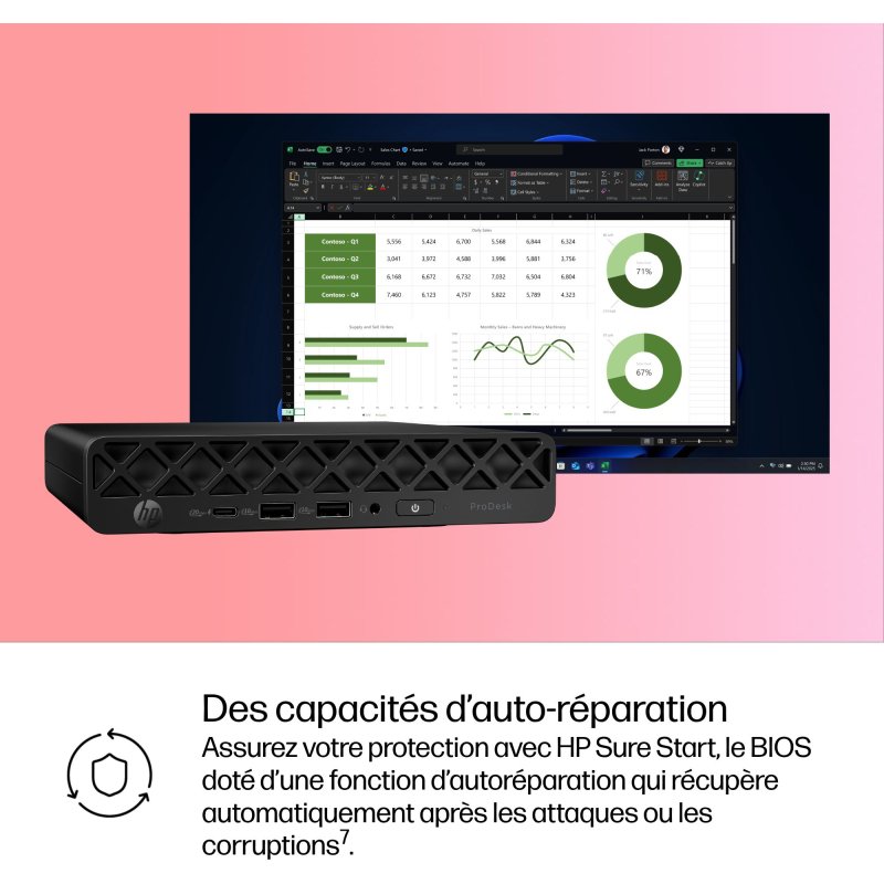 HP ProDesk 4 Mini G1i Intel Core Ultra 7 265T 32 Go DDR5-SDRAM 1 To SSD Windows 11 Pro Mini PC AI PC Noir
