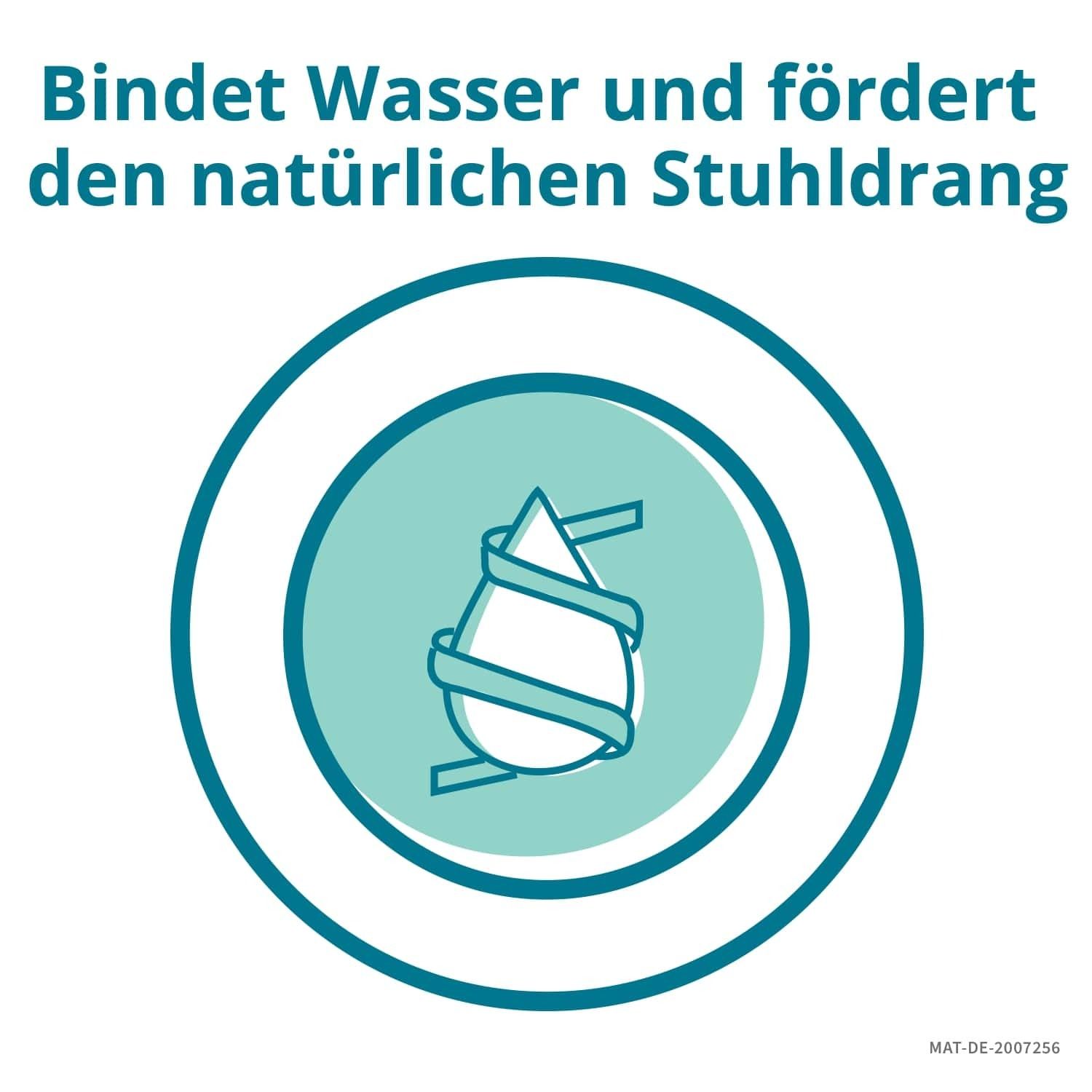 DulcoSoft® Lösung Abführmittel bei Verstopfung mit Macrogol