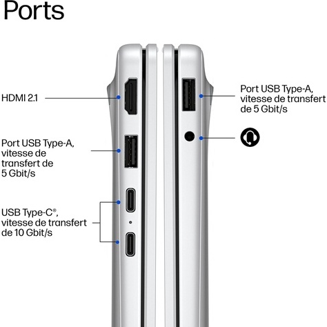 PC portable Hp OmniBook 3 14-hy0001nf 14