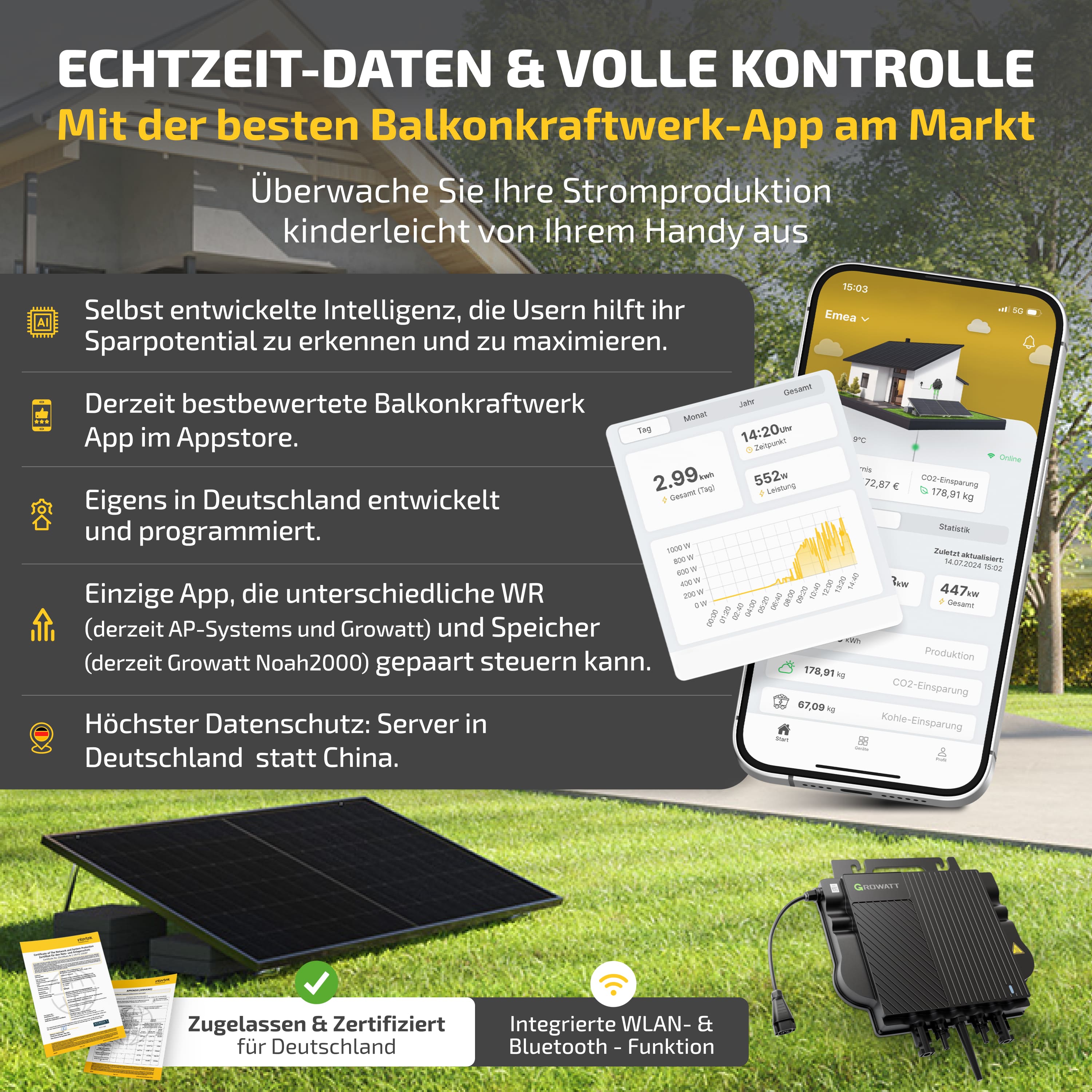 Balkonkraftwerk 890W/800W Solaranlage Steckerfertig Komplettset Photovoltaik Anlage 800W, Kabellänge: 5m, Solakon - onLite