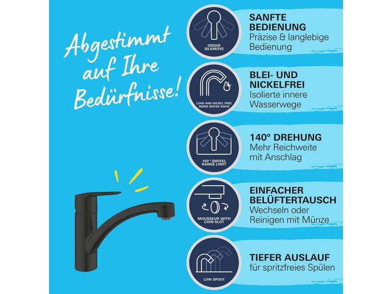 GROHE Küchenarmatur Start Mattschwarz Einhand-Spültischbatterie