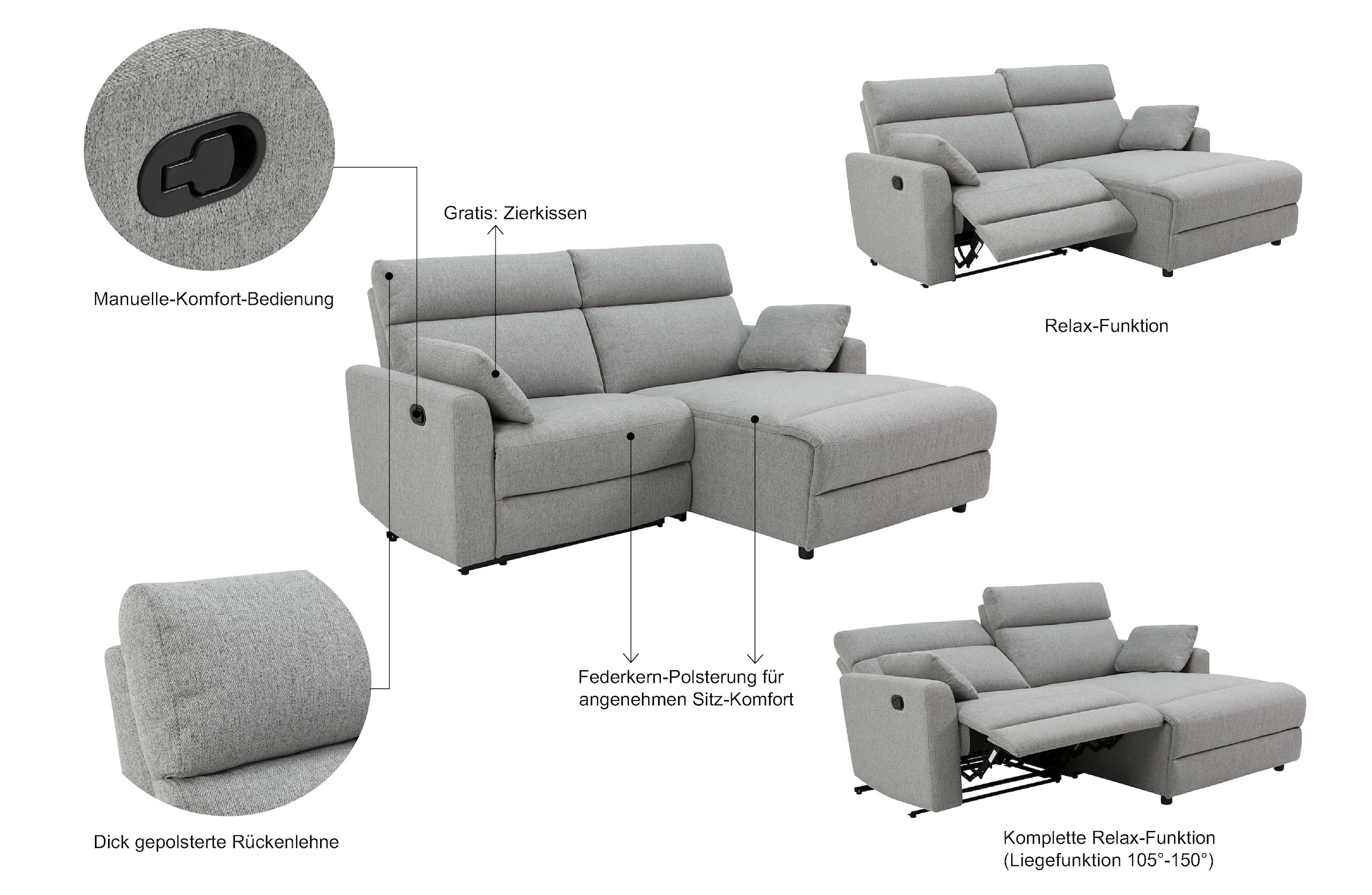 GOODproduct Ecksofa »JENNA, L-Form,  209cm, manuelle u. elektrische Funktion, mit USB A/C,« Liegefunktion 105°-150°, Federkern, Struktur fein