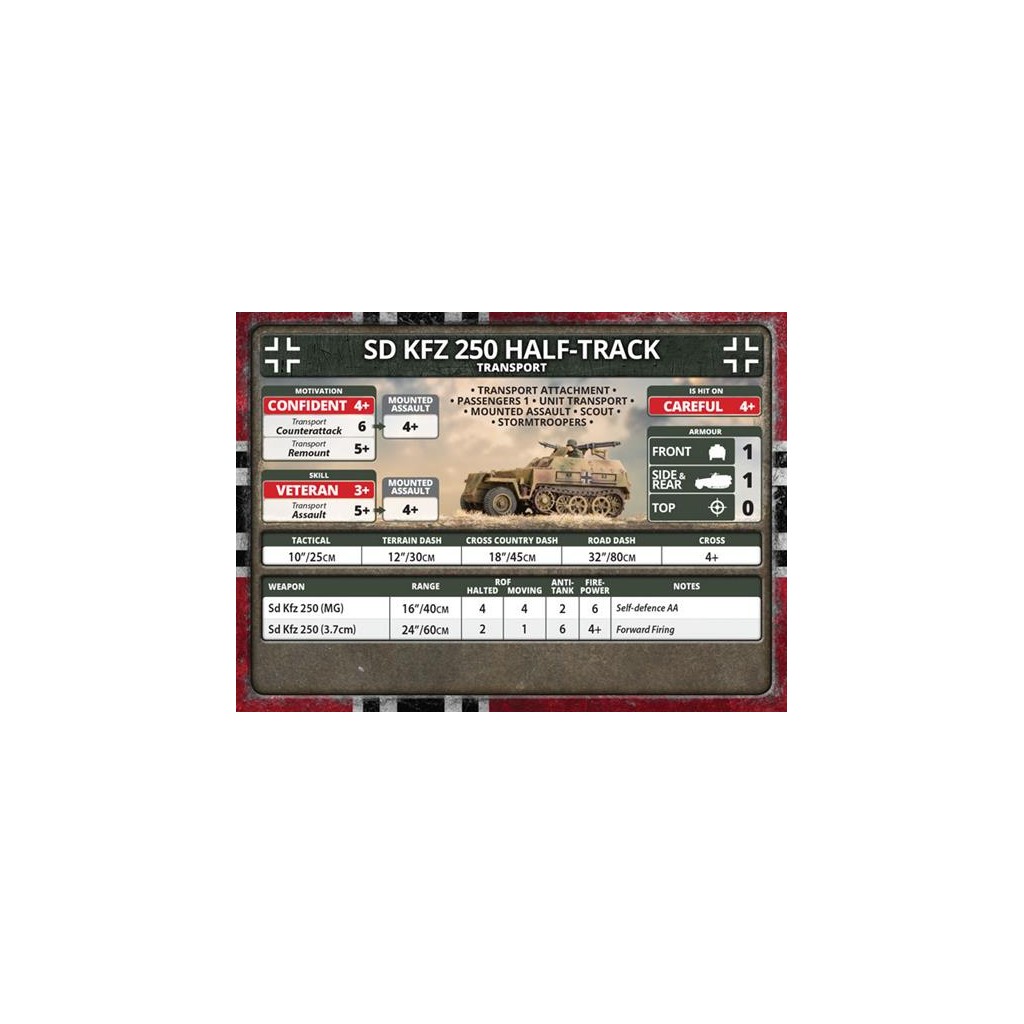 Flames of War - Armoured Reconnaissance HQ Platoon