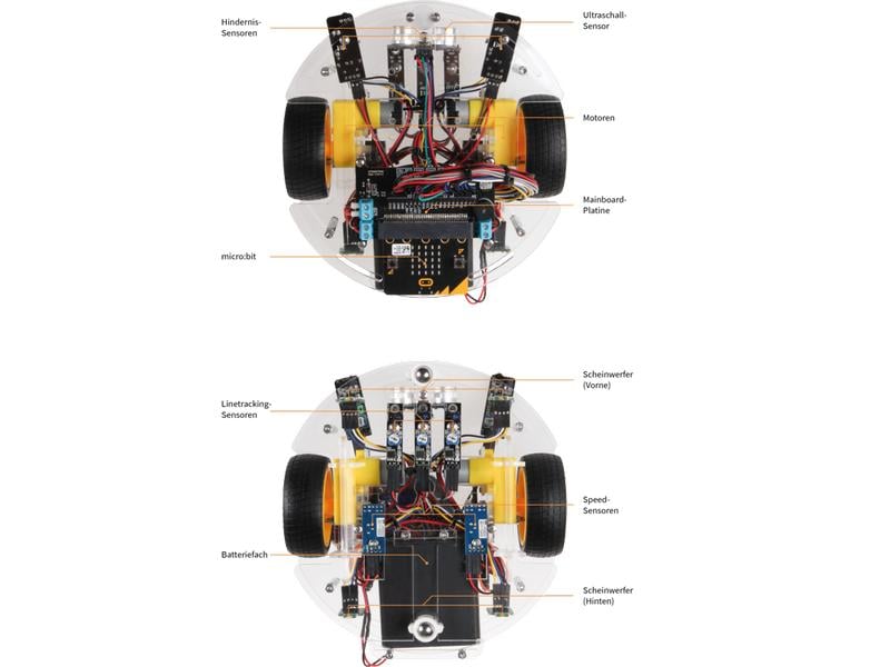 jOY-iT Roboter Joy-Car Autonomer Education-Roboter auf micro:bit-Basis