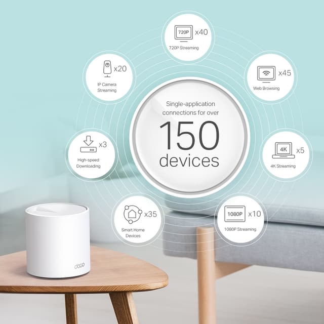 TP-Link Deco X60 V3.2 WiFi 6 Mesh-system 3-pak