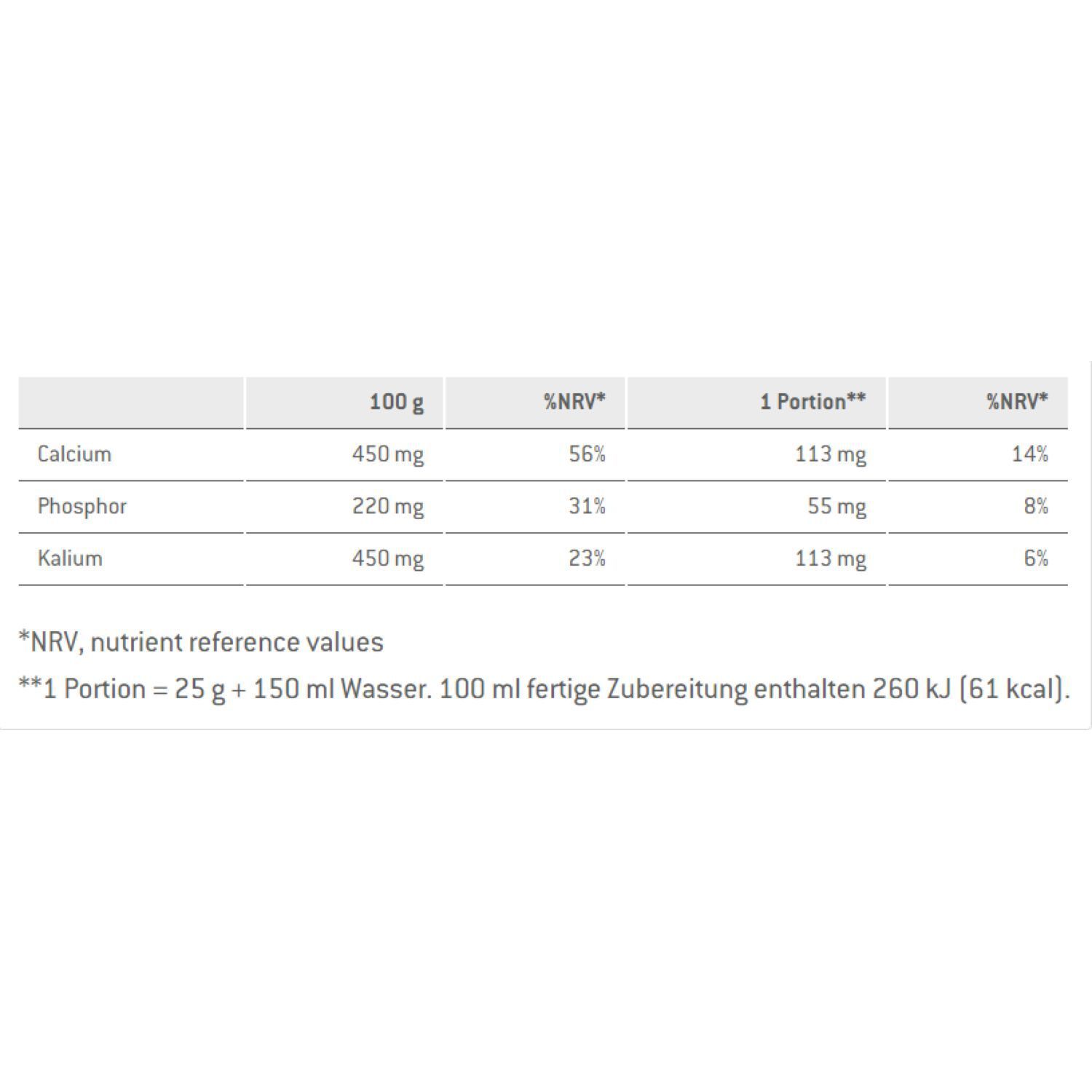 SponserWhey Isolate 94