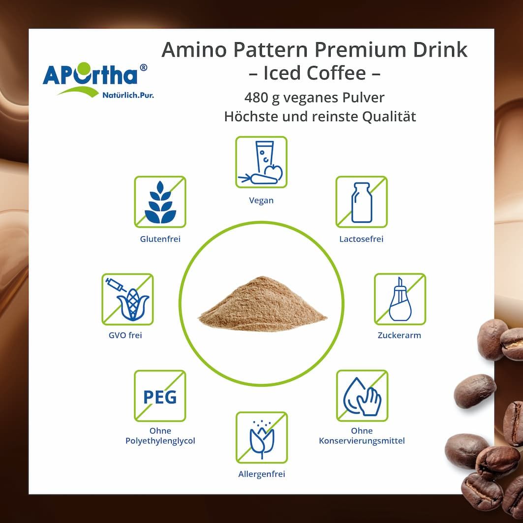 APOrtha® Amino Pattern Premium Drink - Iced Coffee Pulver