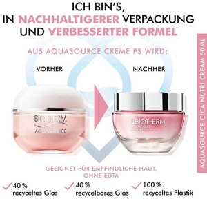 Biotherm Aquasource Cica Nutri Cream, 50 ml