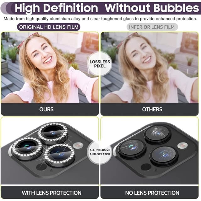 Til iPhone 15 Pro / 15 Pro Max Lens Glitter