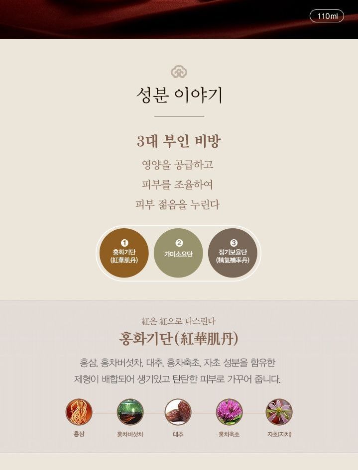 THE WHOO - Jinyulhyang Essentiële Revitaliserende Emulsie