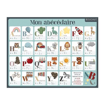 Bouchut - Fiche mémo Maternelle - double face - 265 x 205 mm