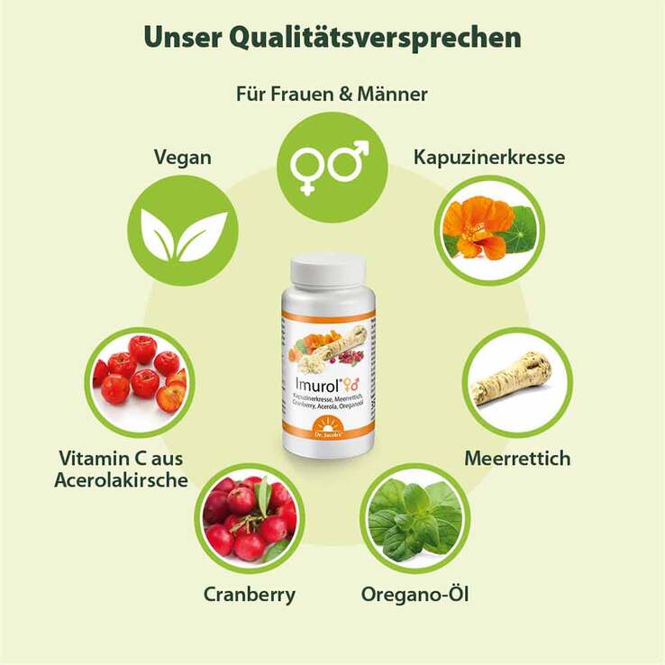 Imurol Dr. Jacob`s Kapseln, 90 St