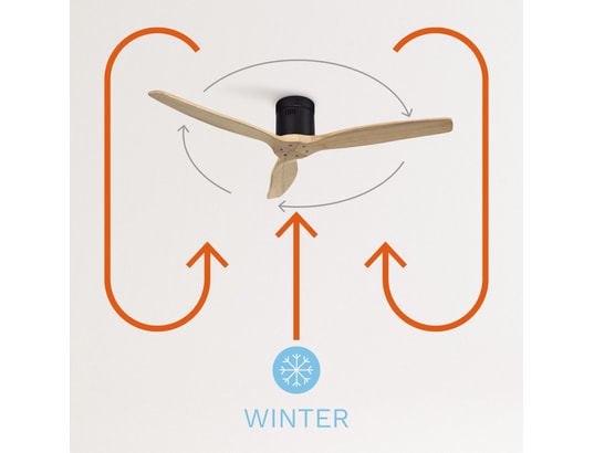 IKOHS - Ventilateur plafond Windcalm dc - ventilateur de plafond ultra-silencieux avec f...