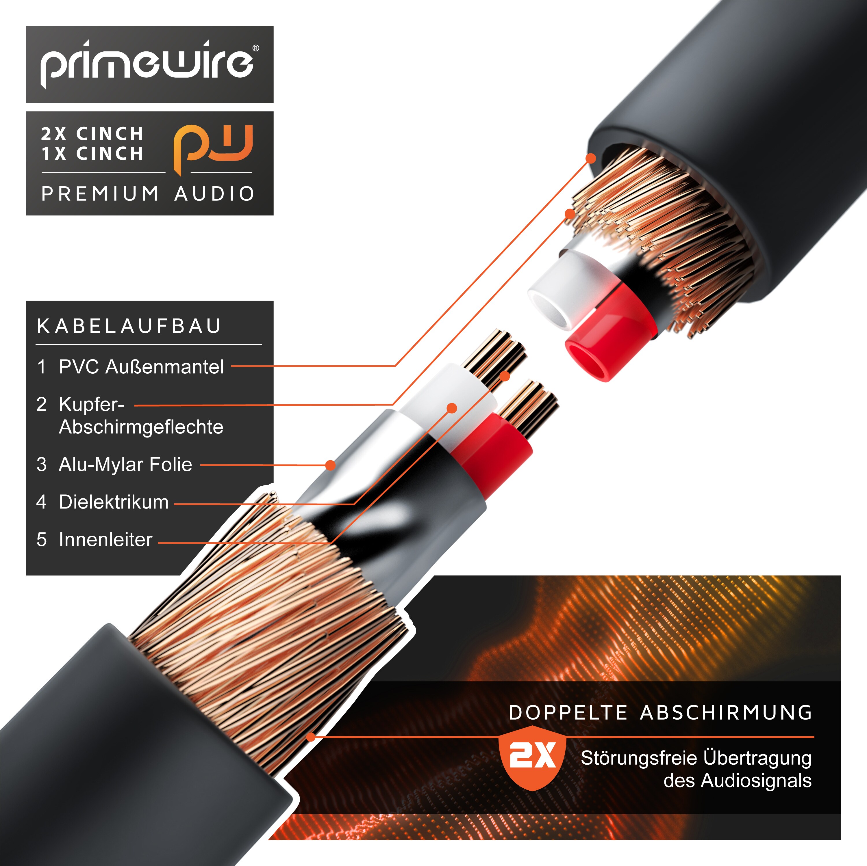Primewire Y-Cinch Audio-Kabel, RCA, HiFi Audio-Kabel mehrfach geschirmt, 1x Cinch auf 2x Cinch - 7,5m