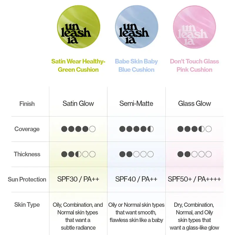 Don't Touch Glass Pink Cushion SPF50 PA+++