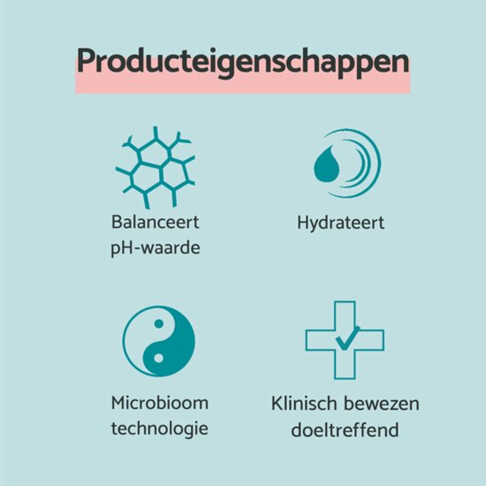 Remescar Oogcrème Dagelijks15 ml