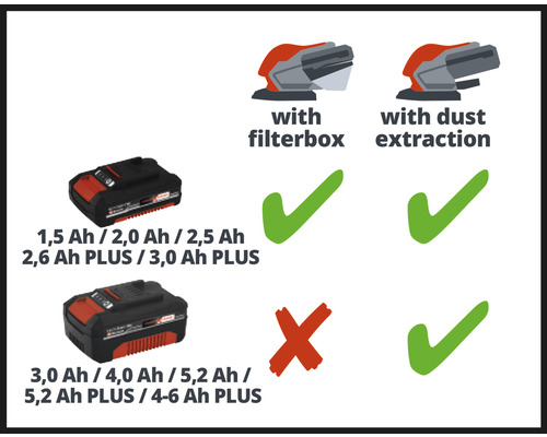 Einhell Power X-Change TE-OS 18/150 Li accu-multischuurmachine, zonder accu en lader