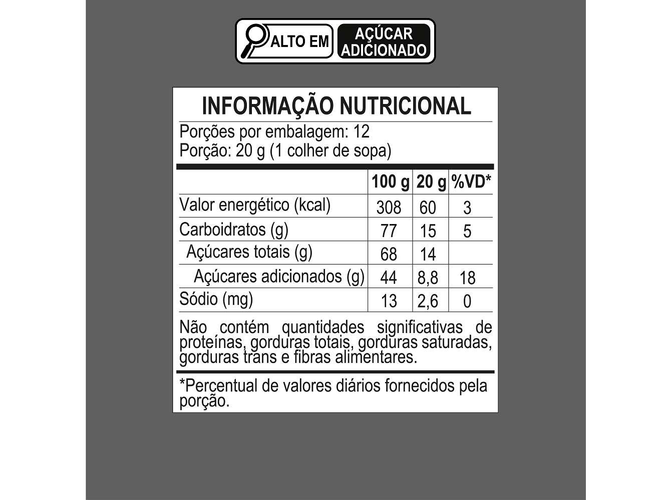 GOIABADA PREDILECTA CREMOSA TURMA DA MÓNICA 240G