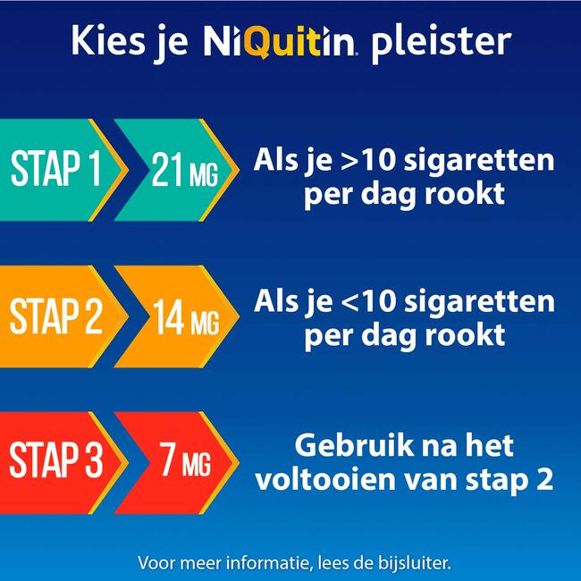 NiQuitin Clear 21 mg Transparante Nicotinepleisters Stap 14 stuks