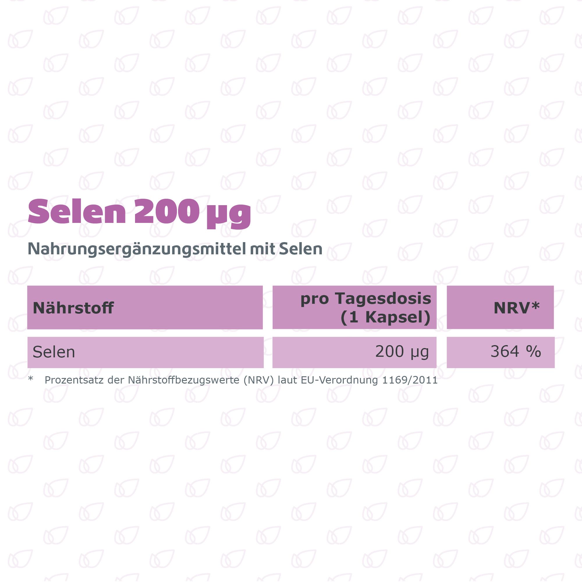 R(h)ein Nutrition Selen 200 μg
