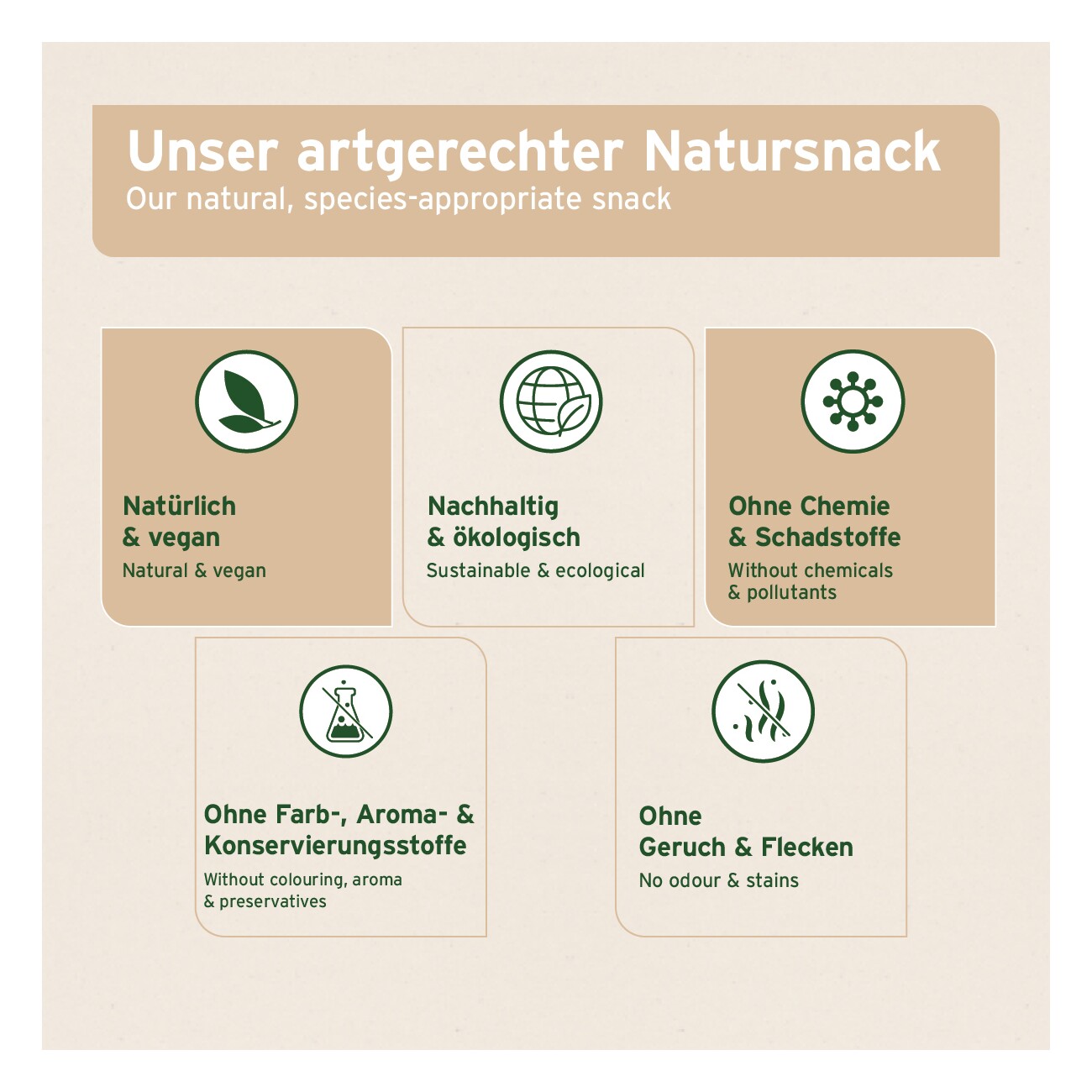 AniForte Olivenholz Kauknochen M