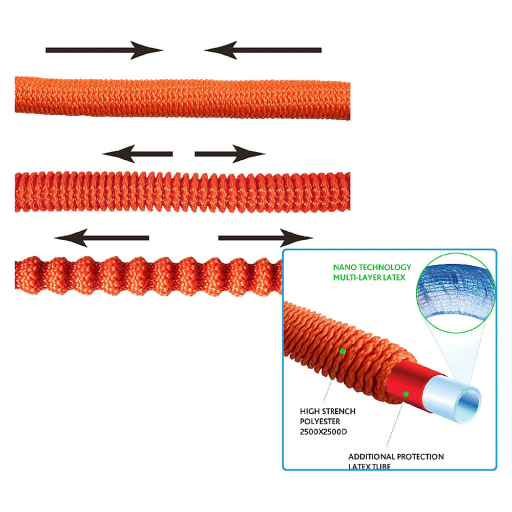 Kit de tuyau d'arrosage flexible 8 pièces king cobra 22,5 m