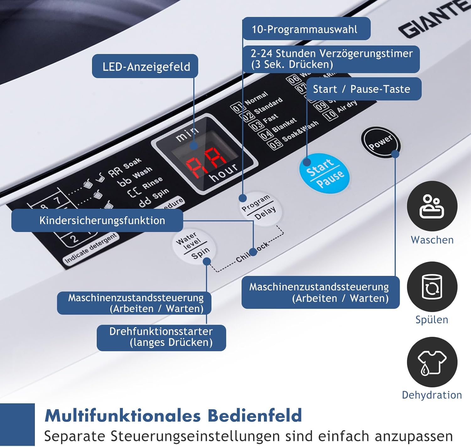 COSTWAY Waschmaschine 4,5KG, Toplader Waschvollautomat mit Pump, Schleuder, Display, Mini-Waschmaschine 310W/ 50×50×85cm klein für Appartement, Wohnmobil