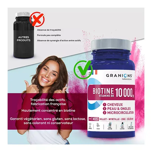 Granions Biotina Vitamina B8 60 comprimidos