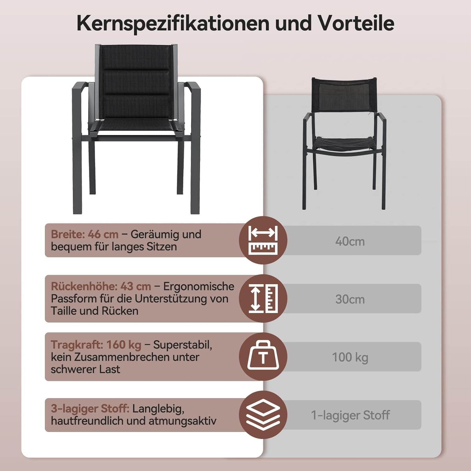 Gartenstühle Stapelbar, 2er Set Aluminium Gartenstuhl mit Armlehnen, Garten Stapelstühle, Balkonstühle, Garten Esszimmerstühle, Wetterfeste Terrassenstühle, Dunkelgrau