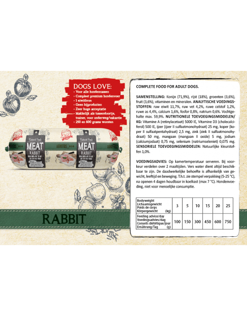 Natural Fresh Meat All Breeds Dog Worst Konijn - Hondenvoer